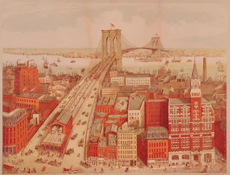 Puente de Brooklyn, c.1883